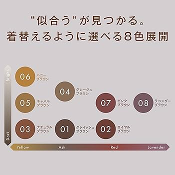 Amazon | New Born(ニューボーン) パーフェクトアイブロウ 04